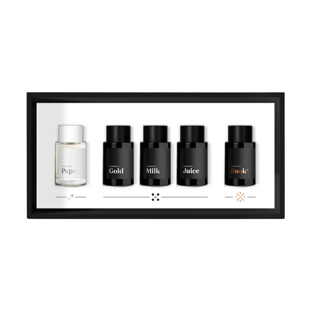 Commodity Scent Space Mini Fragrance Set 5*7.5ML